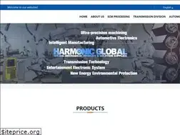 Sites similar to transmissiondrive.com