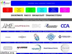 Sites similar to transmitter.be