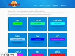 Sites similar to transmitter.org