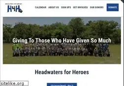 Sites similar to transname.com