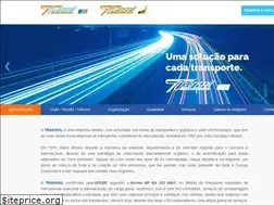 Sites similar to transnil.pt