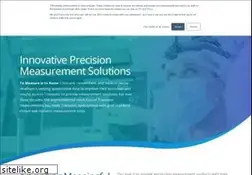 Sites similar to transonic.com