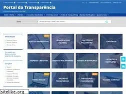 Sites similar to transparencia.gov.br