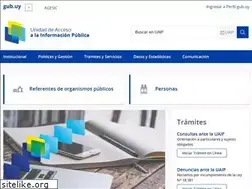 Sites similar to transparencia.gub.uy