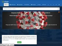 Sites similar to transparencia.ro.gov.br