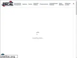 Sites similar to transparenciafiscal.gob.do