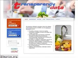 Sites similar to transparencydata.co.uk