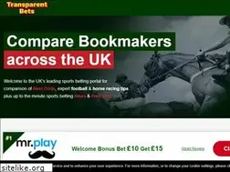 Sites similar to transparentbets.com