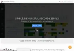 Sites similar to transparentclassroom.com