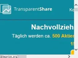 Sites similar to transparentshare.com