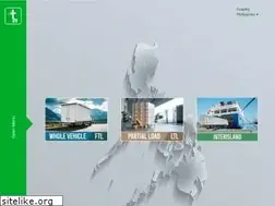 Sites similar to transportify.com.ph