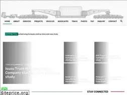 Sites similar to transportinindia.in