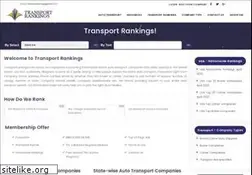 Sites similar to transportrankings.com