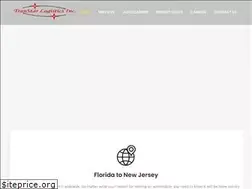 Sites similar to transtarlogistics.net