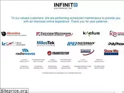 Sites similar to transtector.com