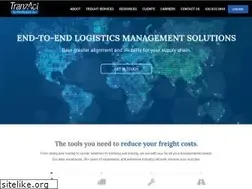 Sites similar to tranzact.com