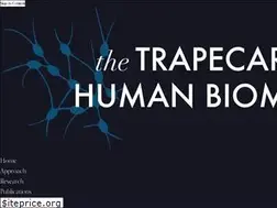 Sites similar to trapecarlab.org
