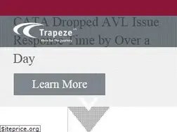 Sites similar to trapezegroup.com