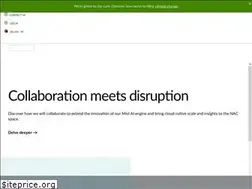 Sites similar to trapezenetworks.com