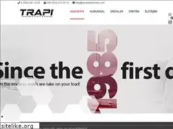 Sites similar to trapi.com.tr