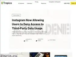 Sites similar to trapicainsights.com