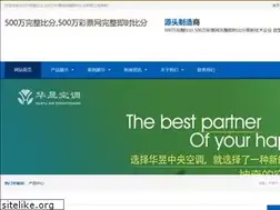 Sites similar to trapindir.com