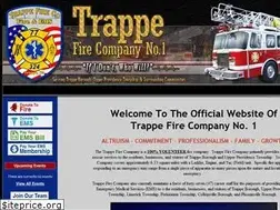 Sites similar to trappefire.org