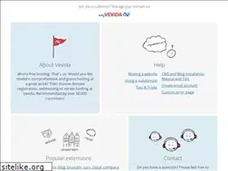 Sites similar to trappen.org