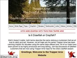 Sites similar to trapperarne.com