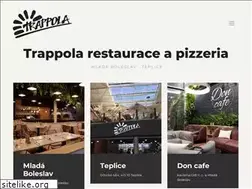 Sites similar to trappola.cz