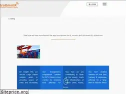 Sites similar to traqmatix.com