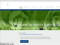 Sites similar to traqtion.com