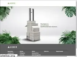 Sites similar to trashfreeplanet.com