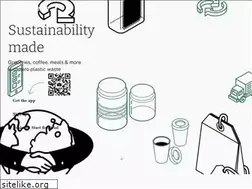 Sites similar to trashless.com