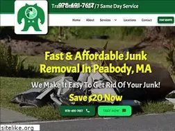Sites similar to trashtitans.com