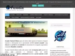 Sites similar to traslochi-milano.biz