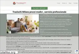 Sites similar to traslochiamilano.info