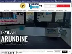 Sites similar to traslochiarundine.it
