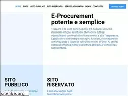 Sites similar to traspare.com