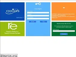 Sites similar to trasparenzascuole.it