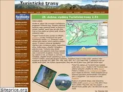 Sites similar to trasy.net