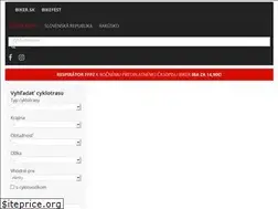 Sites similar to trasy.sk