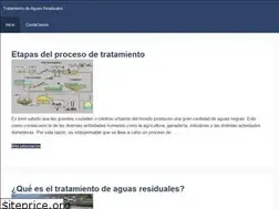 Sites similar to tratamientodeaguasresiduales.net