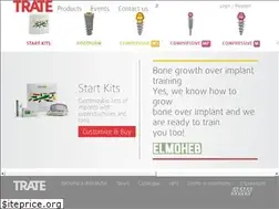 Sites similar to trate.com