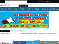 Sites similar to trathainguyen.net.vn