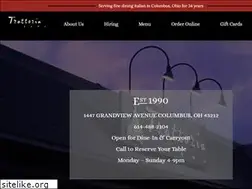 Sites similar to trattoria-roma.com