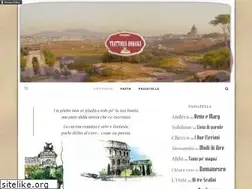 Sites similar to trattoria-romana.it