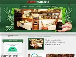 Sites similar to trattoria.cz