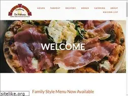 Sites similar to trattoriadavittorio.com