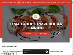 Sites similar to trattoriaepizzeria.com